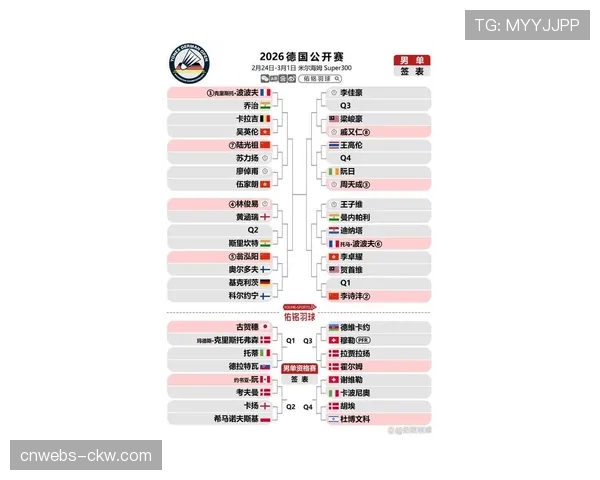 欧洲杯倒计时100天：德国队公布初步35人大名单